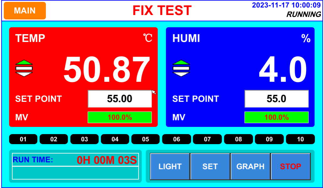 Programmable Alternating Constant Temperature Humidity Test Chamber 6000L