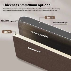 Eco-Friendly Wood-Plastic Composite Carbon Crystal Wall Panel with Geometric