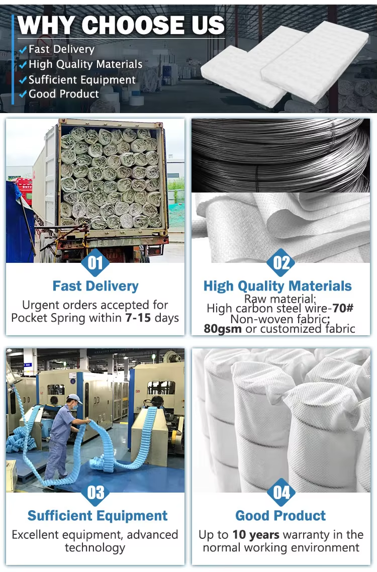 Comfortable High Carbon Steel Wire 1.8mm High Elasticity Sofa Pocket Spring