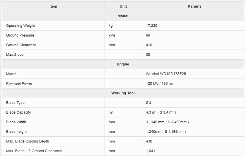 Construction machine SEM 816 Bulldozer for sale