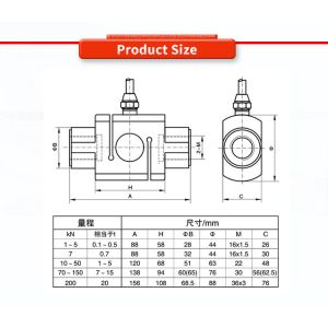 Gravity Sensor Equipped UNIVO UBWP302Y Robotic Arm with Tension and Compression