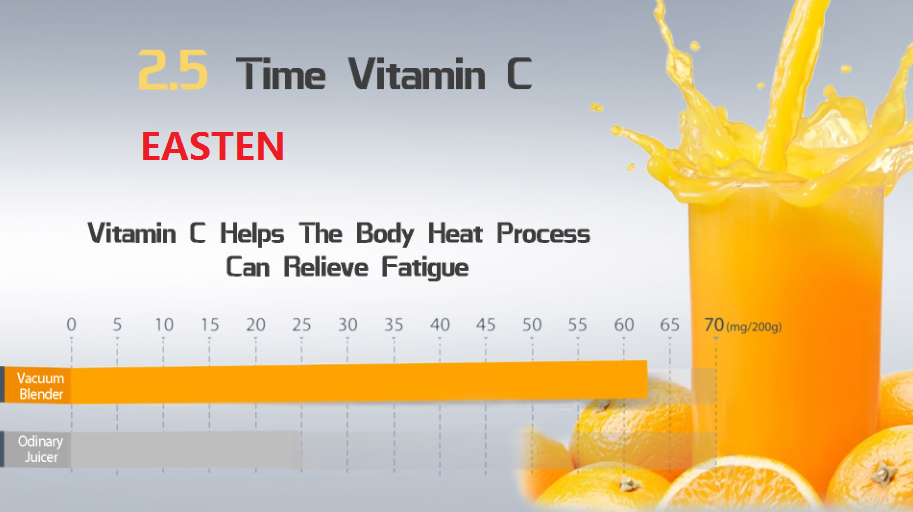 China 1.2 Liters Vacuum Blender VM800 Manufactured by Easten/ 800W Vacuum Juice Blender Price