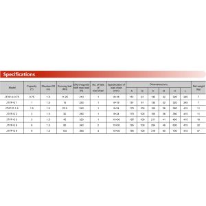 Lever Hoist for Durable and Material Handling Solutions for Construction and