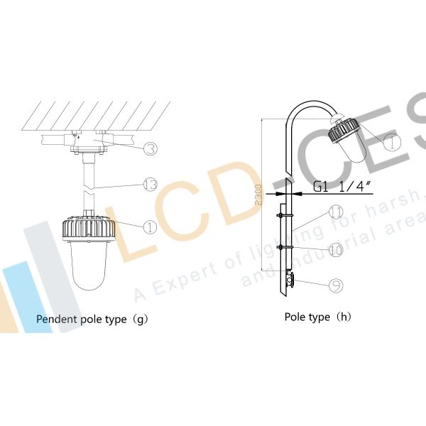 30W LED Security Flood Light