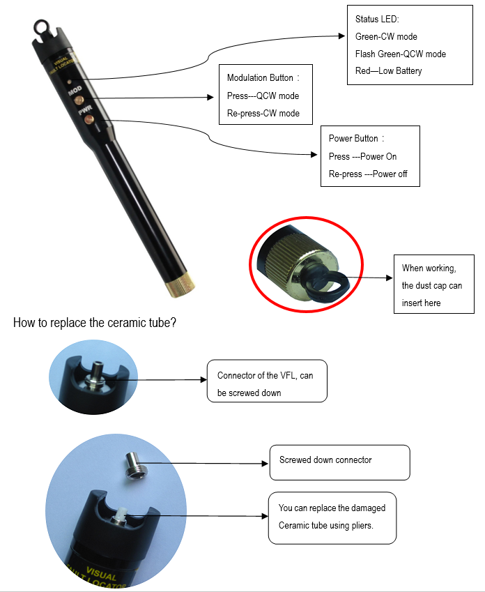 Pocket Visual Fault Locator, Rugged Aluminum Housing, 650nm, 10mW, w/ Universal 2.5mm Adapter Cap