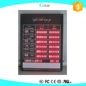 led display currency exchange rate board for bank