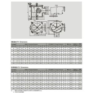 B, BS type Marine right-angle mud boxes