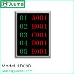 Queue Number Display Function and Indoor Usage Juumei Queue Token Number Dot