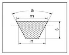 GG25 Cast Iron Belt Pulley SPA SPB SPC SPZ V Groove Pulley For Mining Machine