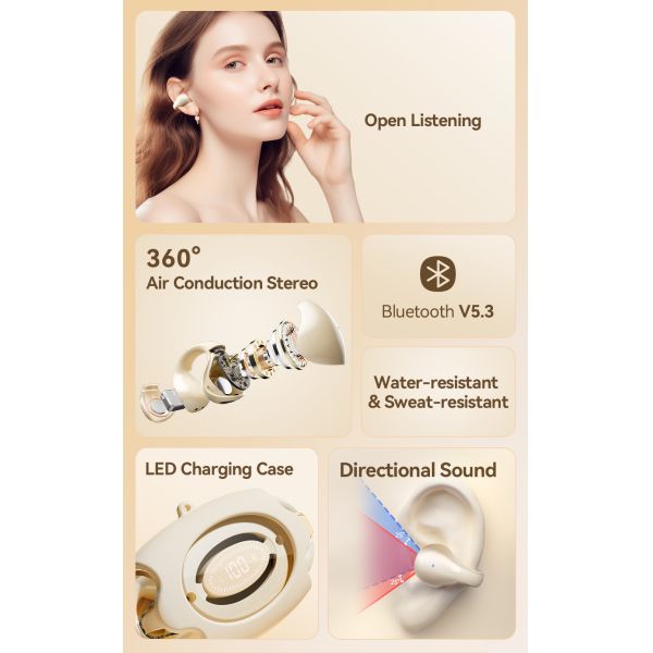 ABS PC TWS BT 5.3 Wireless Earbuds Waterproof Sweat Resistant