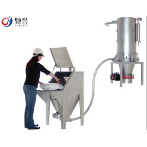 Ribbon Blender For PVC Compounding With Vacuum Conveyor