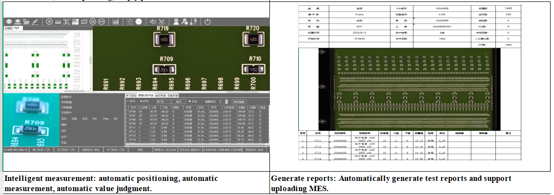 Full Automatic First Article Inspection Machine I-A8 for PCB & Components, First Piece Inspection Equipment