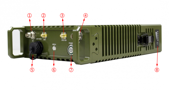 IP66 MESH Radio Multi Hop 82Mbps MIMO AES Enrcyption With Battery