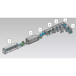 High Capacity 6000pcs/h Adjustable Lavash Production Line