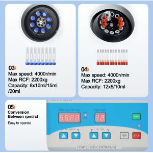 TD4D Low Speed PRP PRF Centrifuge 4000rpm 2200xg Auto-Balancing for Lab/Hospital