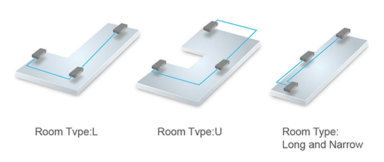 High Static Pressure Duct