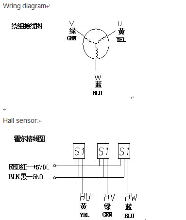 NEMA17 42BLF3A50-243 24V 3000RPM 31W 0.1N.M Brushless DC Motor