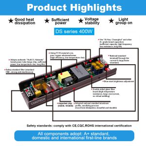 12V 5A 10A 20A 30A 24VDC 10A DC Switching Power Supply for LED Lightings 3 and