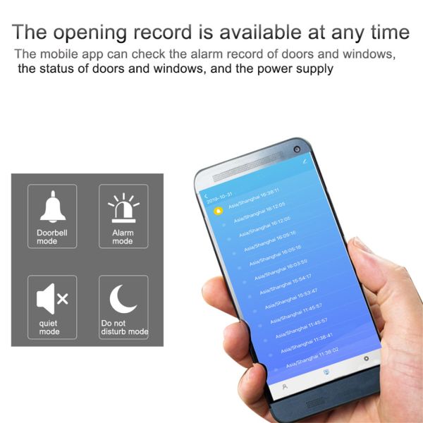 Door Sensor(SNT931W)