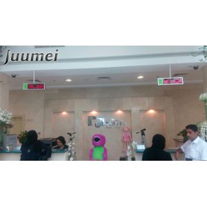 Call station Queue Management & Call Display System & Digital Queue Controller