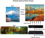 Multi Format best hdmi 3x3 2x3 LCD Video TV Wall Controller HDMI video wall
