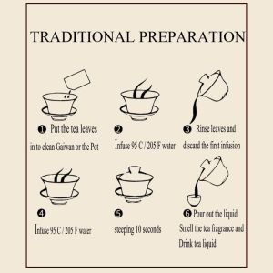 OEM ODM Double Walled Glass Cups / Mugs With Infuser Basket