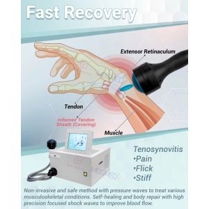 Focused shockwave Pain Treatment Eswt Shock Wave Dual Handles Focused Shockwave