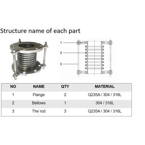 Pump And Valve Connection With Tie Rod Stainless Steel Flange Expansion Joint