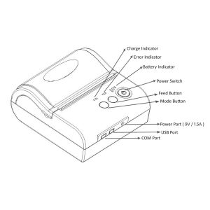 Easy Operating Portable Usb Printer , 80mm Mobile Thermal Printer Bluetooth