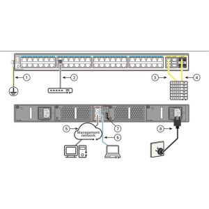 HUA WEI CE6881-48S6CQ-B CloudEngine 6800 Enterprise Switch with Advanced