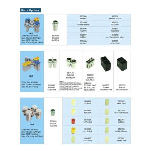 Lab Centrifuge L530 Low Speed Blood Centrifuge With Swing Out Rotor