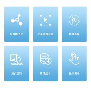 Interior Wall Paint USB Color Matching Software With Color Correction