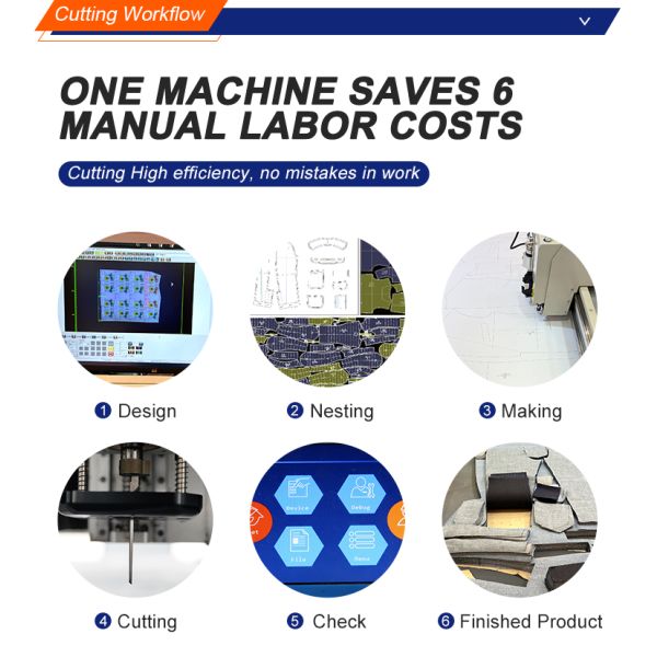 CNC Zebra Honeycomb Blinds Cutting Table Mat Carpet Curtain Cutter Cutting Machine for Roller Blinds