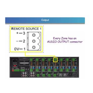 Premium PA System Equipment , 8*8 Audio Matrix Switch For Entertainment Places