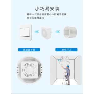 wifi smart switches Remote&Voice control with Scheduling and automation,Energy