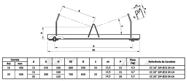 Huamei 880mm 1050mm V Roller Frame
