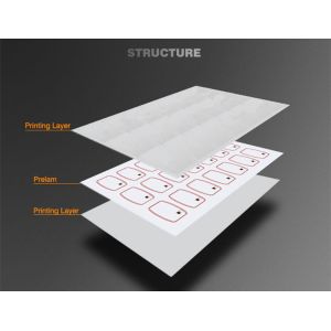 PET UHF RFID Inlay 890 - 960Mhz Customized White Color For Retail Apparel