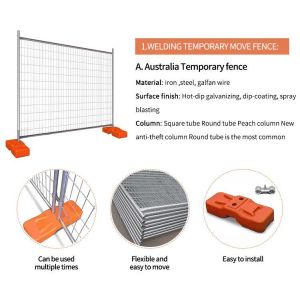 Hot Dip Galvanized Free Standing Australia Temporary Fencing Safety Isolation