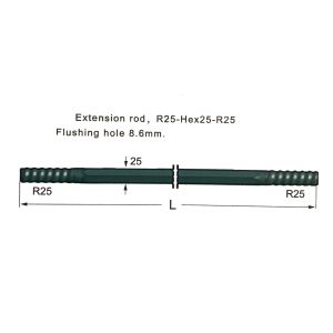 Mining Operations Tungsten Carbide R25 Drifter and Speed Drill Rods