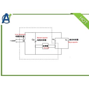Automatic Electrical Test Instrument for Capacitance and Inductance Test