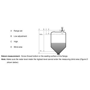 4 - 20mA HART 26GHz Radar Level Transmitter Corrosive Medium Container Level