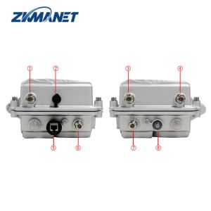 5.8GHz 2W IP67 High Definition Video Ground Base Station Wireless Transceiver