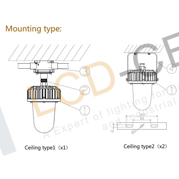 30W LED Security Flood Light