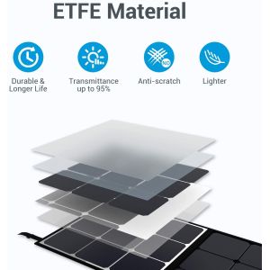 200W Foldable Camping Solar Panels Monocrystalline 20V With Kickstand