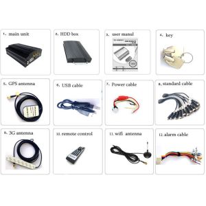 H.264 64GB SD Card 8 Channel Mobile DVR 3G Video Streaming Drive Recorder