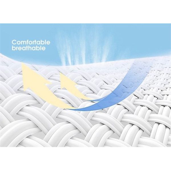 17.5 * 9.5cm Disposable Dust Masks Adjustable Three Layers Non Woven Material