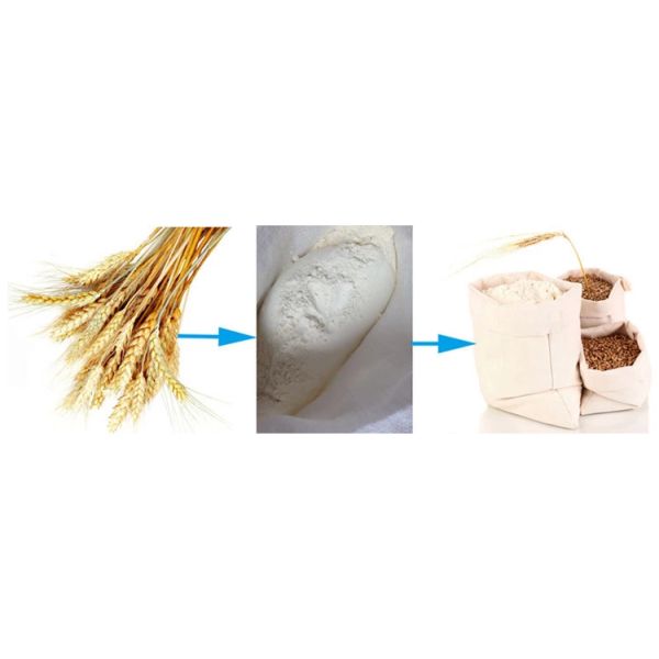 Silver Automatic Multifunction Corn Flour Grinding Machine 7.5kw