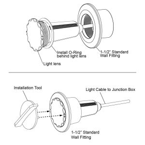 Customizable 12W LED Pool Step Lights AC/DC 12V/24V Anti UV PC Material
