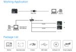 Biometric Fingerprint Time Attendance Device With TCP/IP With RFID Card Reader