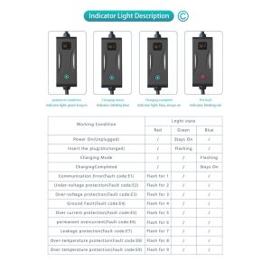 16A 32A 3.5kw 7kw Portable Electric Vehicle Charging Station Type 2 IEC62196